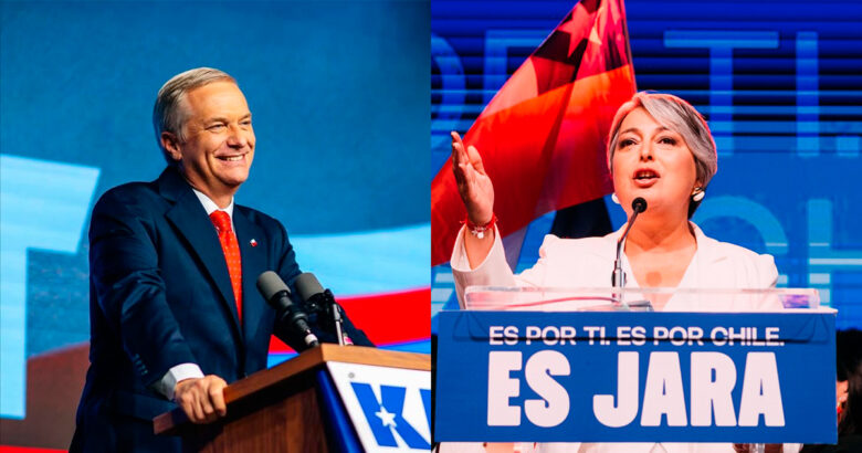Collage post elecciones en Chile: Kast y Jara